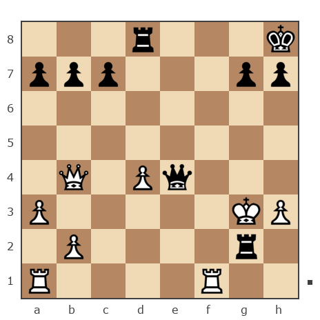 Партия №6475223 - окунев виктор александрович (шах33255) vs Кууз Михаил Сергеевич (kmis)