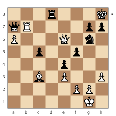 Game #7796525 - Лисниченко Сергей (Lis1) vs user_337072