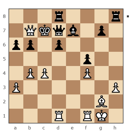 Game #7866935 - Владимир Васильевич Троицкий (troyak59) vs Shlavik