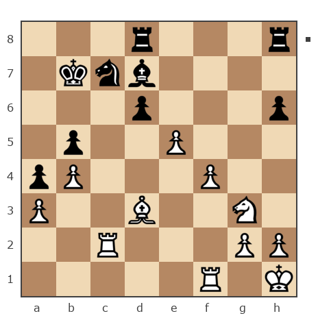 Game #7805852 - 77 sergey (sergey 77) vs Сергей Доценко (Joy777)