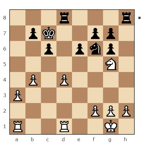 Game #7506495 - Андрей (sever70807) vs Павел (Линуксоид)