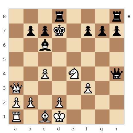 Game #7905608 - Александр (docent46) vs Игорь (Kopchenyi)