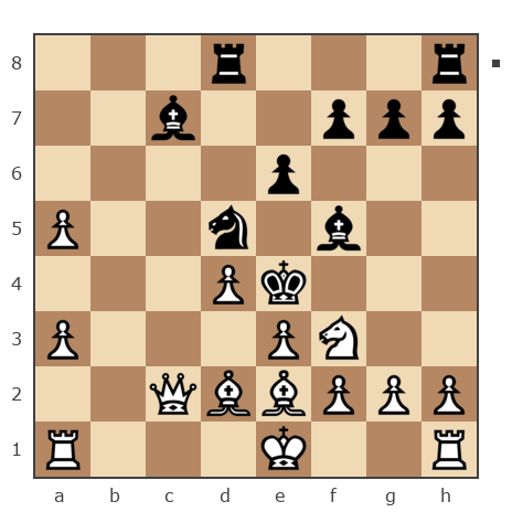 Game #7799541 - Ларионов Михаил (Миха_Ла) vs Bujhm_The