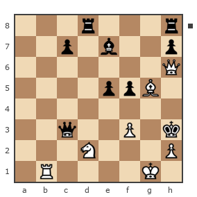 Game #941447 - Сергей Владимирович (Бухгалтер2006) vs Николай Игоревич Корнилов (Kolunya)