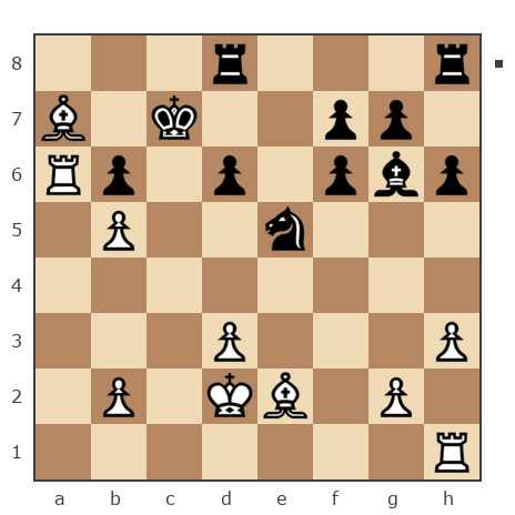 Game #7830806 - Игорь Владимирович Кургузов (jum_jumangulov_ravil) vs [User deleted] (Plast1)