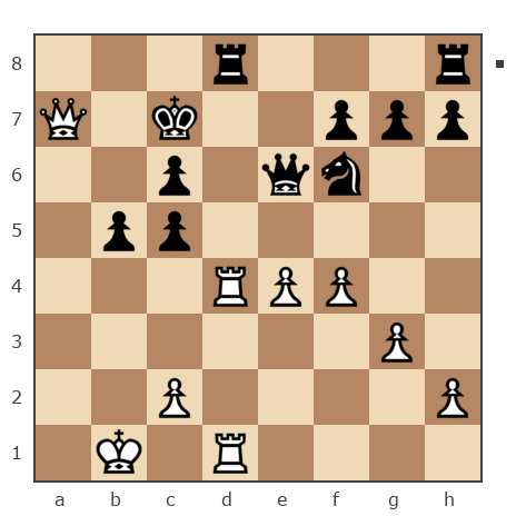 Game #7852825 - Евгений Вениаминович Ярков (Yarkov) vs Shaxter