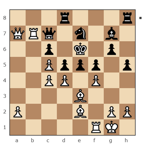 Game #7829360 - Александр (Shjurik) vs Sergey (sealvo)
