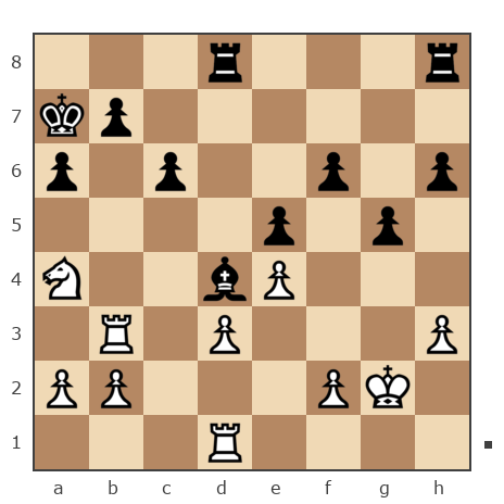 Партия №7931914 - Дамир Тагирович Бадыков (имя) vs Антон (Shima)