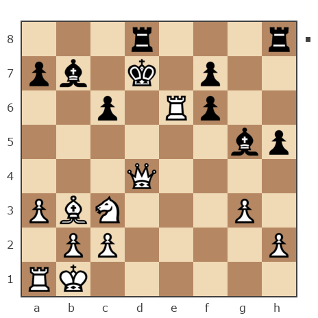 Game #3215954 - Владислава (luckychil) vs Эдуард Кострикин (Эдосян)