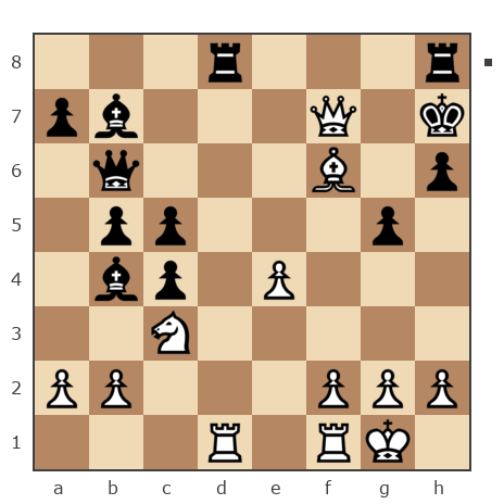 Партия №7799768 - Waleriy (Bess62) vs Шахматный Заяц (chess_hare)