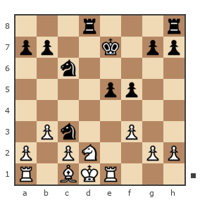 Game #2817140 - Михаил (Капабланка) vs Ринат (pro<XZ>chess.ru)
