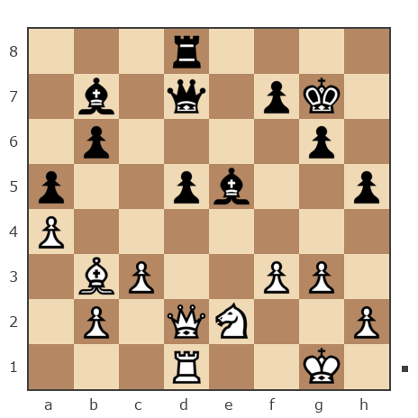 Game #5380155 - Постач (Олег Миколайович) vs Влад (Raise)
