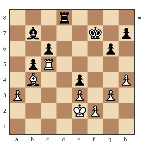 Партия №7804950 - Serij38 vs Шахматный Заяц (chess_hare)