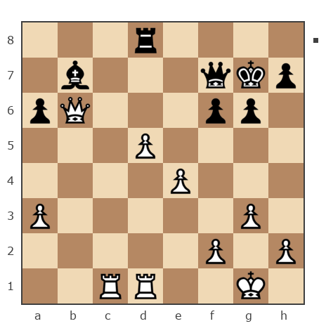 Game #1786713 - Коновалов Николай (Alonso F1) vs Крендель Необыкновенный (Wieking)