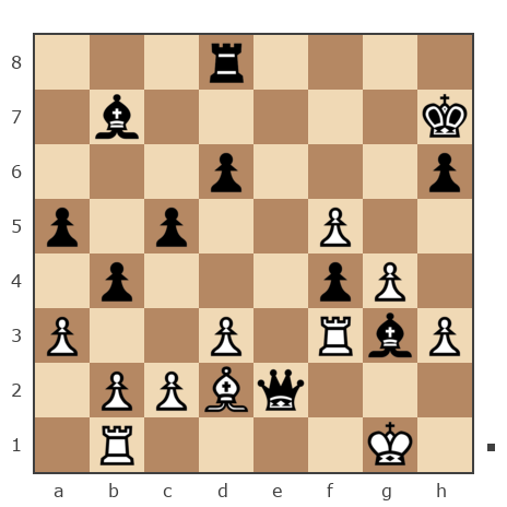 Game #7827440 - Альберт (Альберт Беникович) vs Александр Петрович Акимов (lexanderon)