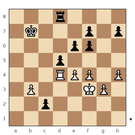 Game #1923656 - Фувин Сергей Александрович (македонский29) vs Fnn (шаха28)