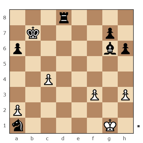 Партия №7843392 - Андрей Александрович (An_Drej) vs Шахматный Заяц (chess_hare)
