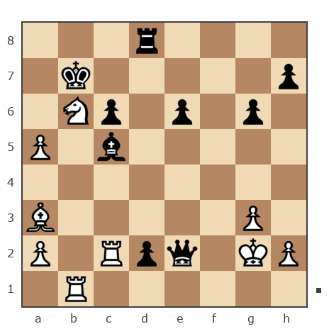 Game #7865591 - Владимир Васильевич Троицкий (troyak59) vs Андрей (Андрей-НН)