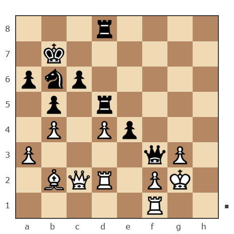 Game #7863598 - Михаил (mikhail76) vs Олег Евгеньевич Туренко (Potator)