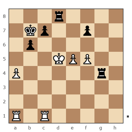 Game #7850942 - Серж Розанов (sergey-jokey) vs Ivan Iazarev (Lazarev Ivan)