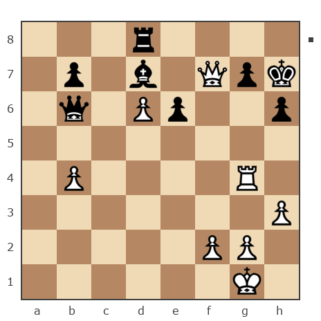 Game #7775627 - Владимир (Hahs) vs Борис (borshi)