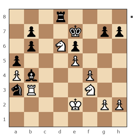 Game #7806146 - Сергей Николаевич Коршунов (Коршун) vs Сергей Евгеньевич Нечаев (feintool)