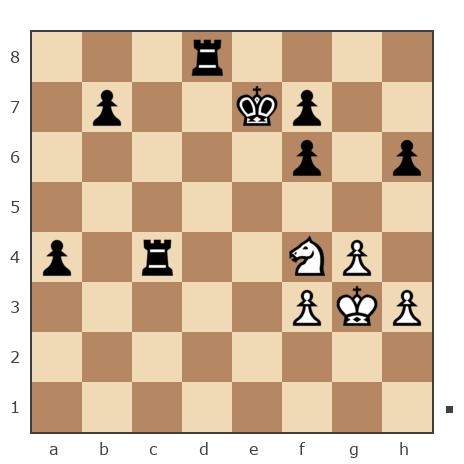 Game #7539298 - Власов Андрей Вячеславович (волчаренок) vs Юрий Иванович Демидов (Ivanis)