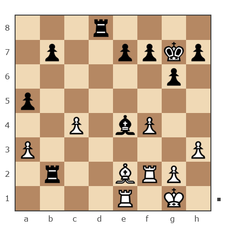 Game #7878453 - Александр Савченко (A_Savchenko) vs Shaxter
