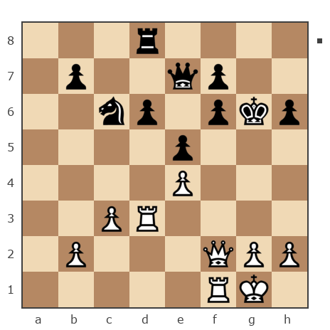 Game #7167063 - vlastas vs Александр Иванович (Кибернетик)