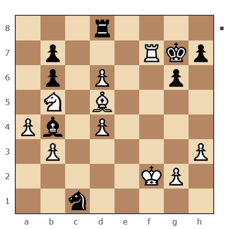 Game #6887288 - Александр Савченко (A_Savchenko) vs Кирилл (Динозаврик)