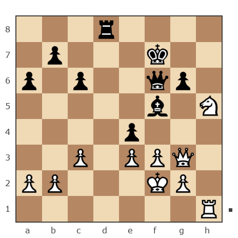 Game #7427721 - Геннадий Львович Иванов (Гунка42) vs Петров Сергей (sergo70)