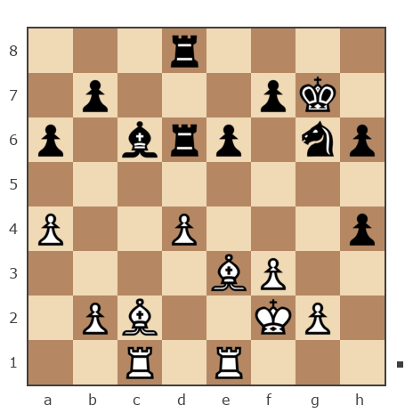 Game #3251877 - Стас (Nej) vs Александр (Zond)