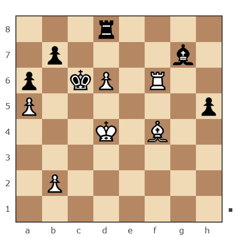 Game #7774559 - Tana3003 vs Григорий Алексеевич Распутин (Marc Anthony)