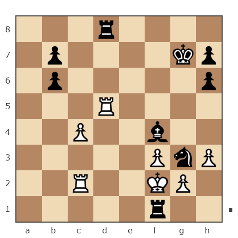 Game #7883950 - Антончук Артем (JokaRT) vs Андрей Юрьевич Цымбал (Ц А Ю)