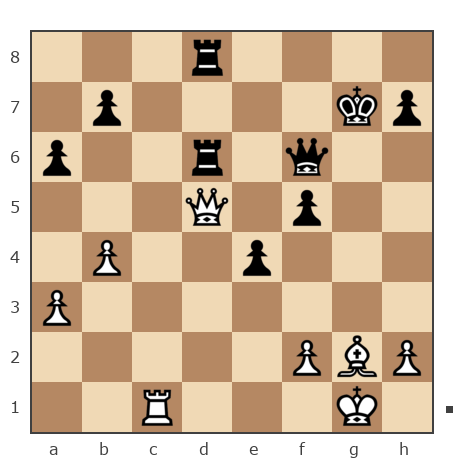 Game #98793 - Люсьен де Рюбампре (Рюбампре) vs Андрей (Skipper)