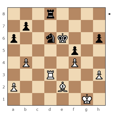 Game #7822896 - Раевский Михаил (Gitard) vs Фёдор_Кузьмич