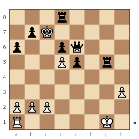 Game #6378525 - Георгий Далин (georg-dalin) vs плешевеня сергей иванович (pleshik)