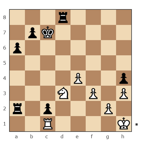 Game #7834671 - Антон (Shima) vs Андрей Турченко (tav3006)
