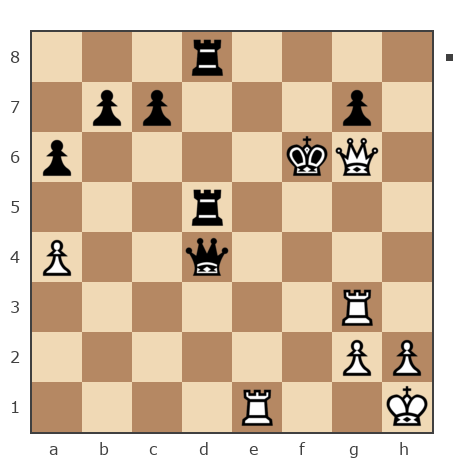 Game #6230799 - Иван (ivan divo) vs Андрей Чалый (luckychill)