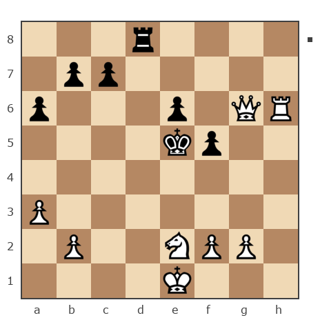 Game #7876075 - Павел Николаевич Кузнецов (пахомка) vs Андрей (андрей9999)