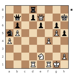 Game #7905598 - николаевич николай (nuces) vs Дмитриевич Чаплыженко Игорь (iii30)
