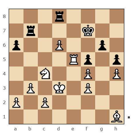 Game #6879236 - Даниил (Daniel Ken) vs Василий Гордиенко (VASYAVVV)