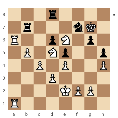 Game #7786179 - [User deleted] (gek983) vs Сергей Александрович Марков (Мраком)