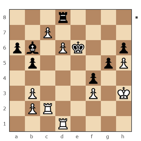 Game #6974940 - Кузьмин Александр (LameSnake) vs Константин Демкович (C_onstantine)