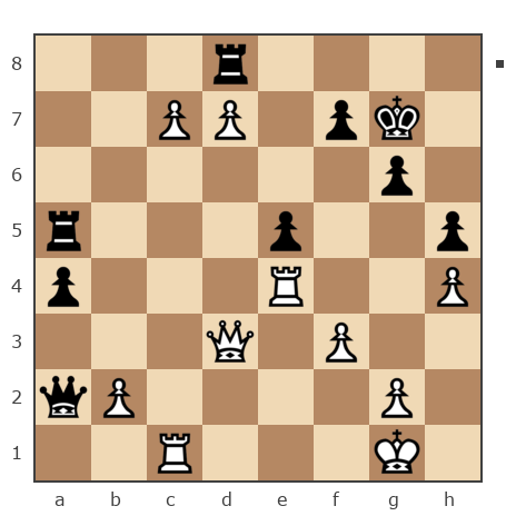 Game #7846845 - Юрьевич Андрей (Папаня-А) vs Ашот Григорян (Novice81)