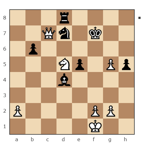 Game #7775934 - михаил (dar18) vs Озорнов Иван (Синеус)