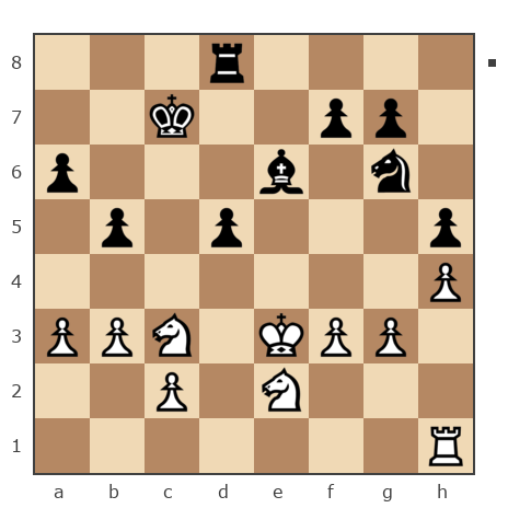 Game #6110580 - Васильевич Андрейка (OSTRYI) vs Dmitri Sharkov (sharkoff)