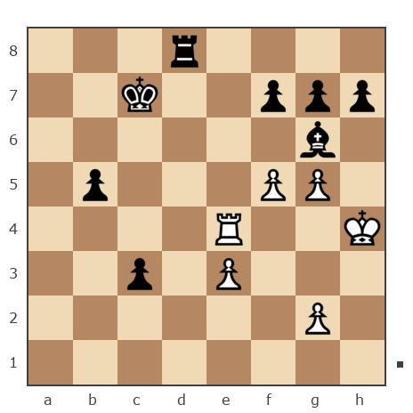 Game #7902805 - сергей владимирович метревели (seryoga1955) vs Николай Дмитриевич Пикулев (Cagan)