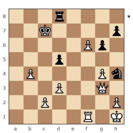 Game #7866744 - Борисович Владимир (Vovasik) vs Юрьевич Андрей (Папаня-А)