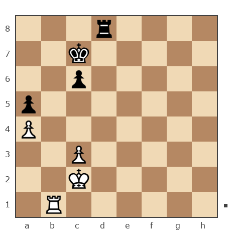 Game #7887402 - Юрьевич Андрей (Папаня-А) vs Виктор Петрович Быков (seredniac)